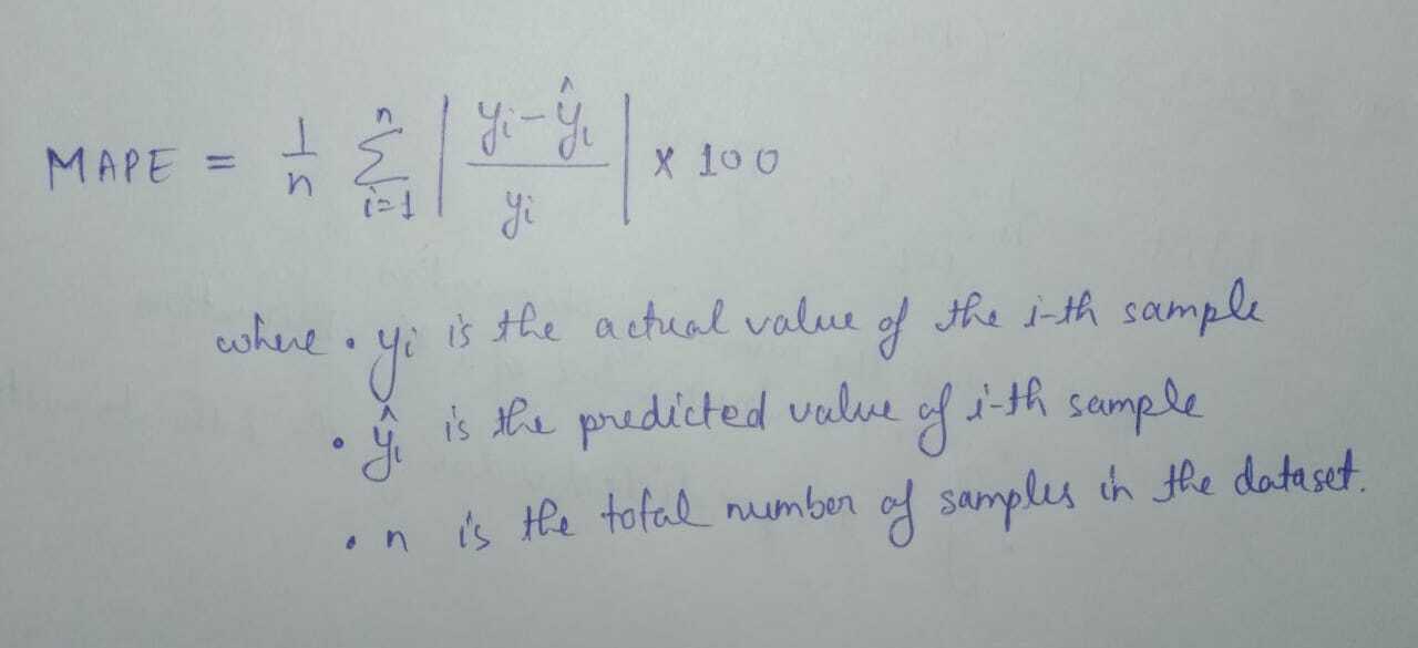 MAPE