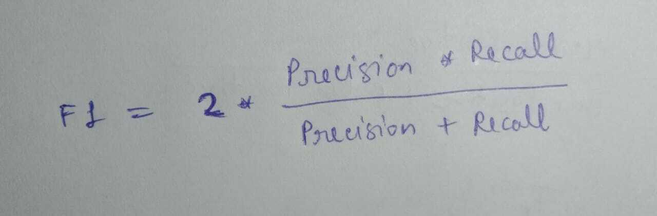 F1 score
